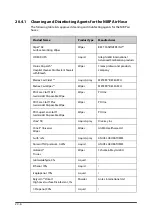 Preview for 208 page of Mindray VS 8A Operator'S Manual