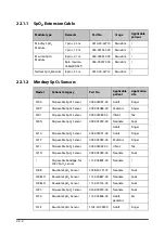 Preview for 216 page of Mindray VS 8A Operator'S Manual