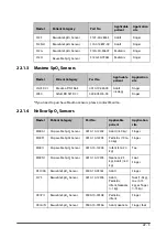 Preview for 217 page of Mindray VS 8A Operator'S Manual