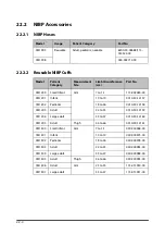 Preview for 218 page of Mindray VS 8A Operator'S Manual