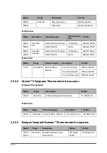 Preview for 220 page of Mindray VS 8A Operator'S Manual