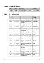 Preview for 221 page of Mindray VS 8A Operator'S Manual