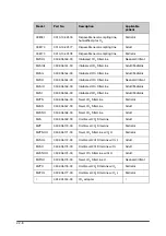 Preview for 222 page of Mindray VS 8A Operator'S Manual