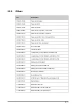 Preview for 223 page of Mindray VS 8A Operator'S Manual