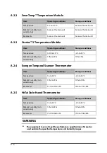 Preview for 226 page of Mindray VS 8A Operator'S Manual