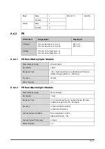 Preview for 235 page of Mindray VS 8A Operator'S Manual