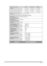 Preview for 237 page of Mindray VS 8A Operator'S Manual