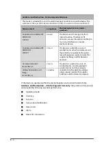 Preview for 244 page of Mindray VS 8A Operator'S Manual