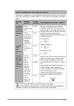 Preview for 247 page of Mindray VS 8A Operator'S Manual