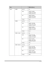 Preview for 253 page of Mindray VS 8A Operator'S Manual