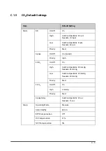 Preview for 255 page of Mindray VS 8A Operator'S Manual