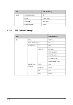 Preview for 256 page of Mindray VS 8A Operator'S Manual