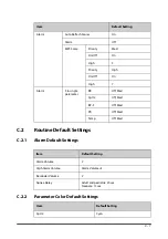 Preview for 257 page of Mindray VS 8A Operator'S Manual