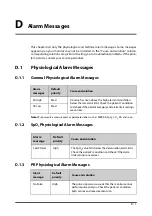 Preview for 261 page of Mindray VS 8A Operator'S Manual