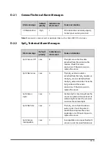 Preview for 263 page of Mindray VS 8A Operator'S Manual