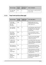 Preview for 265 page of Mindray VS 8A Operator'S Manual