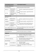 Preview for 132 page of Mindray VS-900 Operator'S Manual