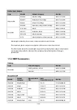 Preview for 143 page of Mindray VS-900 Operator'S Manual