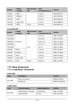 Preview for 144 page of Mindray VS-900 Operator'S Manual