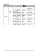 Preview for 146 page of Mindray VS-900 Operator'S Manual