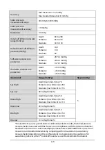 Preview for 155 page of Mindray VS-900 Operator'S Manual