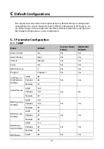 Preview for 167 page of Mindray VS-900 Operator'S Manual