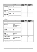 Preview for 168 page of Mindray VS-900 Operator'S Manual