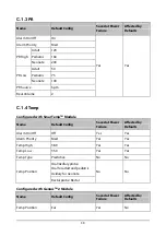 Preview for 169 page of Mindray VS-900 Operator'S Manual