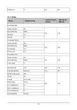 Preview for 170 page of Mindray VS-900 Operator'S Manual