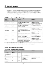 Preview for 173 page of Mindray VS-900 Operator'S Manual