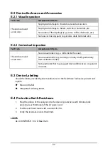 Preview for 184 page of Mindray VS-900 Operator'S Manual