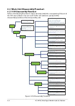 Предварительный просмотр 72 страницы Mindray VS8 Service Manual