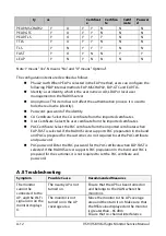 Предварительный просмотр 152 страницы Mindray VS8 Service Manual