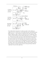 Preview for 21 page of Mindray WATO EX-55 Service Manual