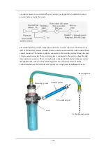 Preview for 36 page of Mindray WATO EX-55 Service Manual