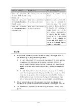 Preview for 47 page of Mindray WATO EX-55 Service Manual