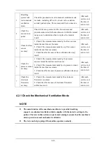 Preview for 68 page of Mindray WATO EX-55 Service Manual