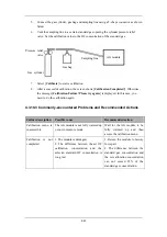 Preview for 100 page of Mindray WATO EX-55 Service Manual