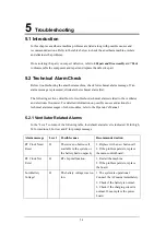 Preview for 121 page of Mindray WATO EX-55 Service Manual