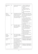 Preview for 126 page of Mindray WATO EX-55 Service Manual