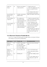 Preview for 129 page of Mindray WATO EX-55 Service Manual