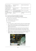 Preview for 150 page of Mindray WATO EX-55 Service Manual