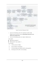 Preview for 168 page of Mindray WATO EX-55 Service Manual