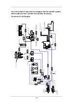 Preview for 254 page of Mindray WATO EX-55 Service Manual