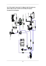 Preview for 256 page of Mindray WATO EX-55 Service Manual