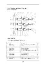 Preview for 294 page of Mindray WATO EX-55 Service Manual