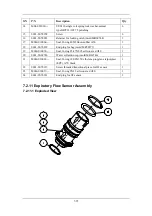 Preview for 315 page of Mindray WATO EX-55 Service Manual