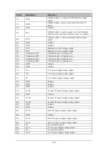 Preview for 26 page of Mindray WATO EX-55Pro Service Manual