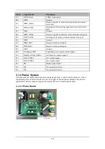 Preview for 29 page of Mindray WATO EX-55Pro Service Manual