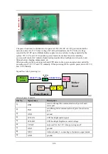 Preview for 30 page of Mindray WATO EX-55Pro Service Manual